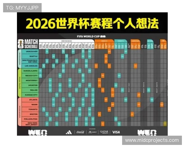 2026美加墨世界杯预选赛各州比赛时间安排及赛程变化趋势解读